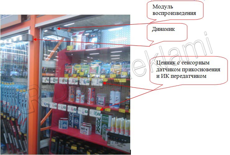 СистемаСтимулированияПродаж2