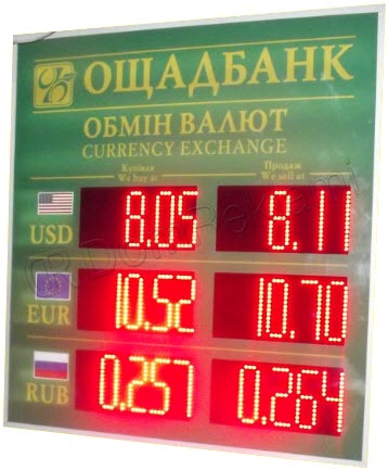 ОбменВалютОщадбанк